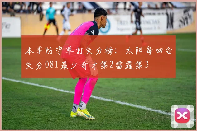 本季防守单打失分榜：太阳每回合失分081最少奇才第2雷霆第3